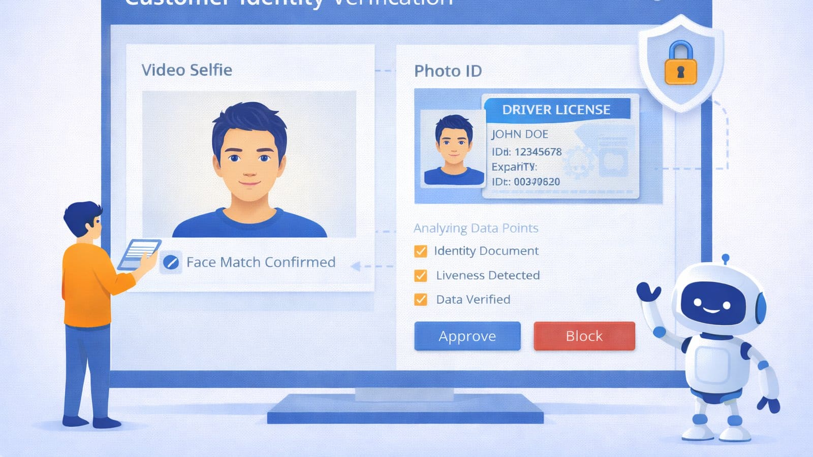 Customer Identity Verification Module
