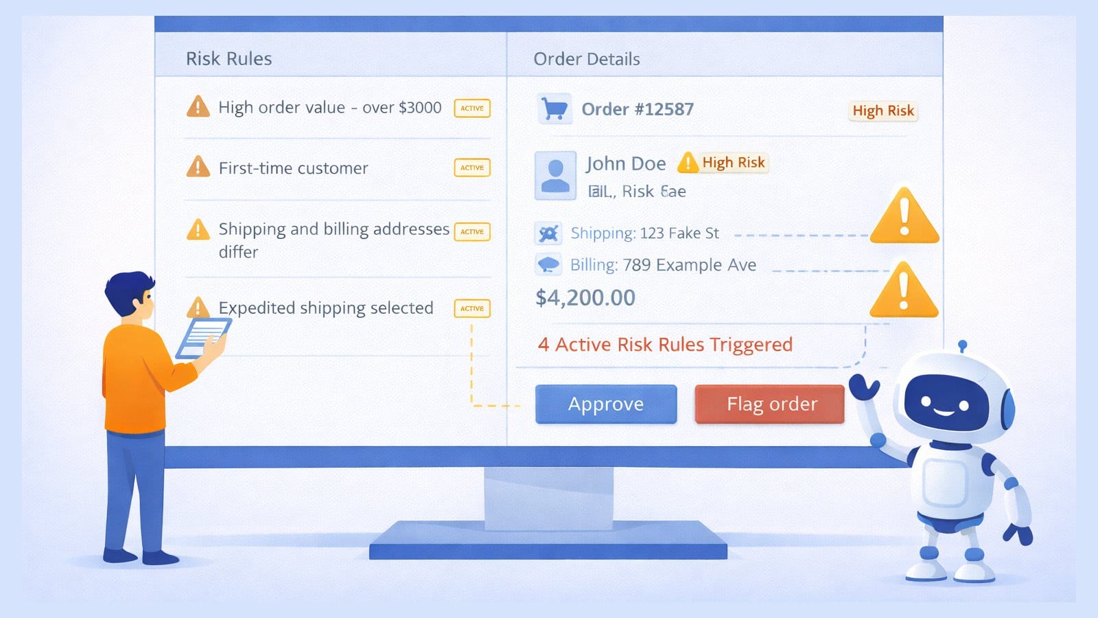 Order Risk Rules Engine Module