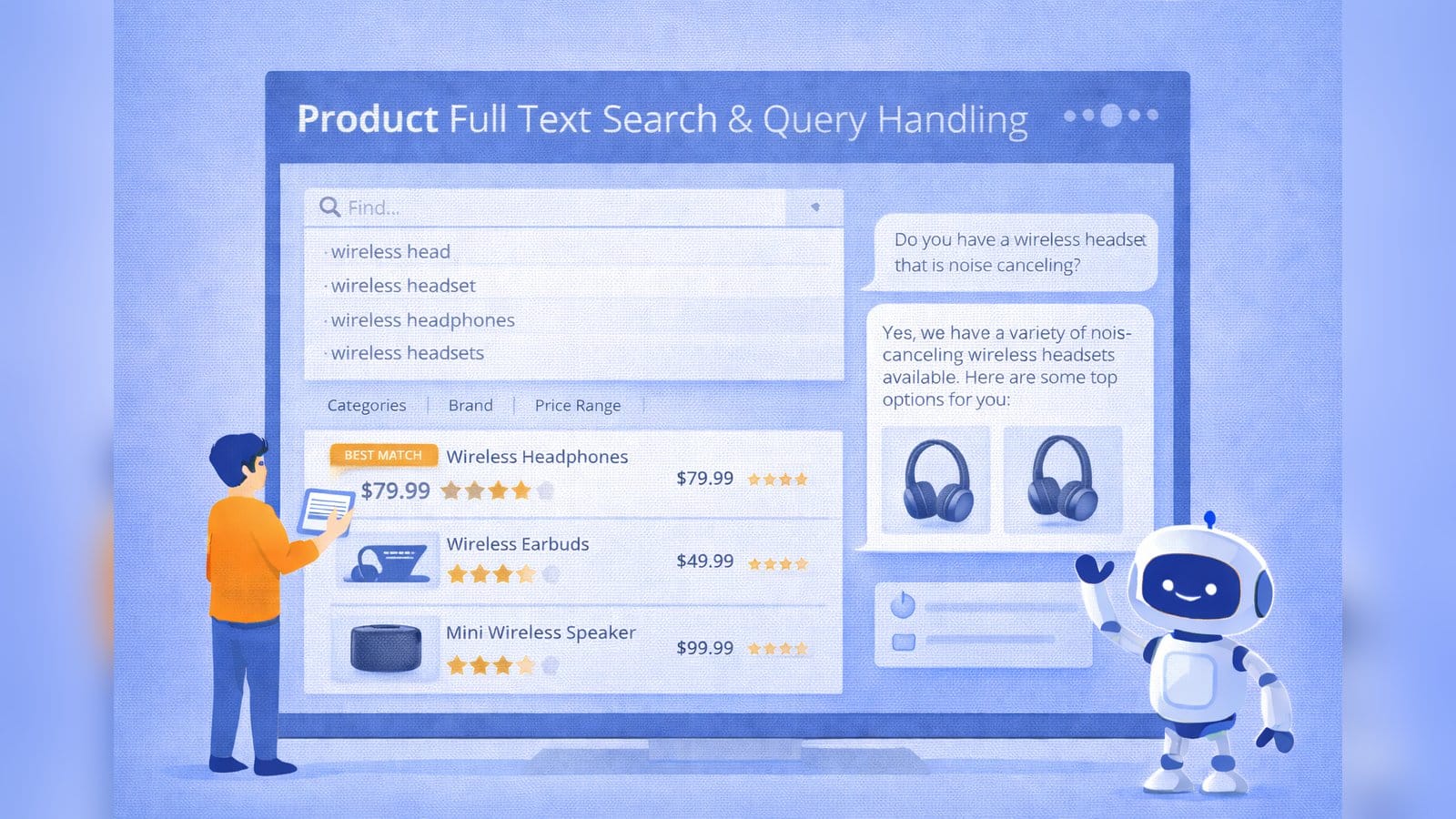 Product Full Text Search & Query Handling Module