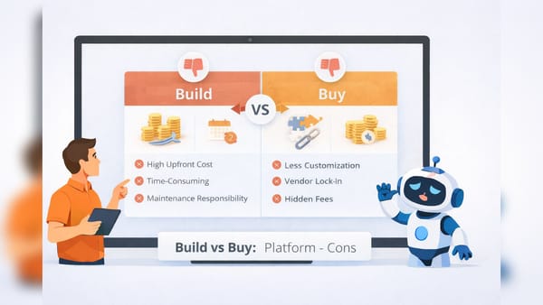 Build vs Buy: E-commerce Platform - Cons Playbook