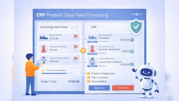 ERP Product Data Feed Processing Module